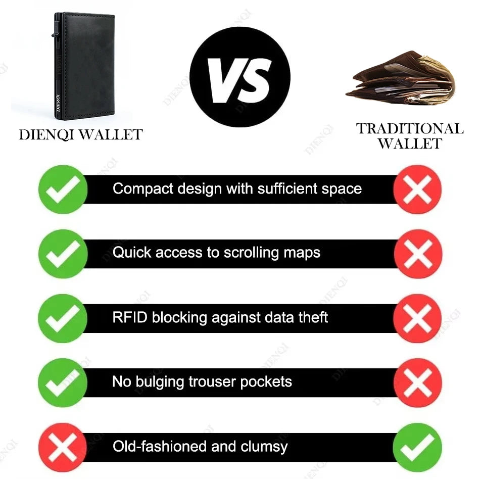 ShadowGuard Wallet Brown – Seguridad Digital y Estilo Clásico
